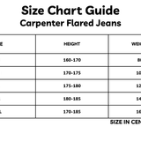 Carpenter Flare Denim 